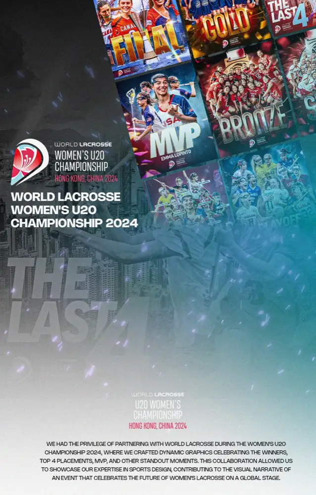 World Lacrosse Women's U20 Championship 2024