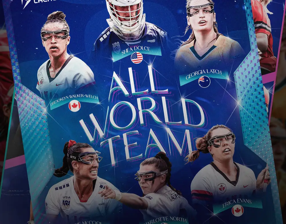 The World Games 2025 — World Lacrosse